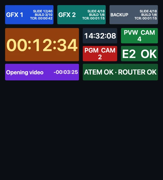 The same dashboard on a phone.