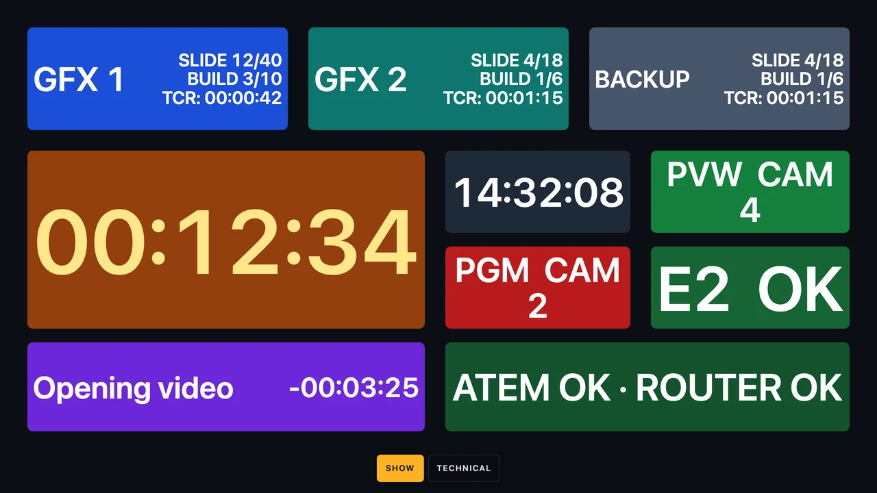 The viewer page showing a dashboard with GFX buttons, a timer, program and preview.
