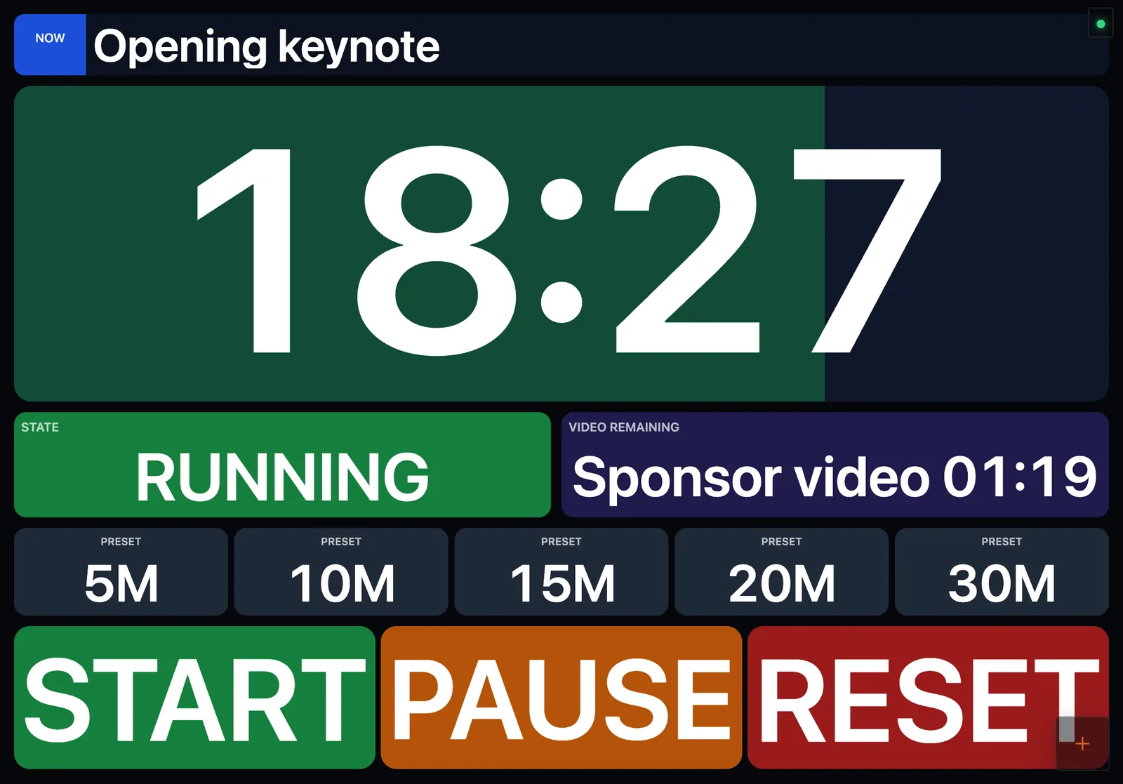 The same dashboard in a tablet browser (4:3 layout, designed for that screen's shape).